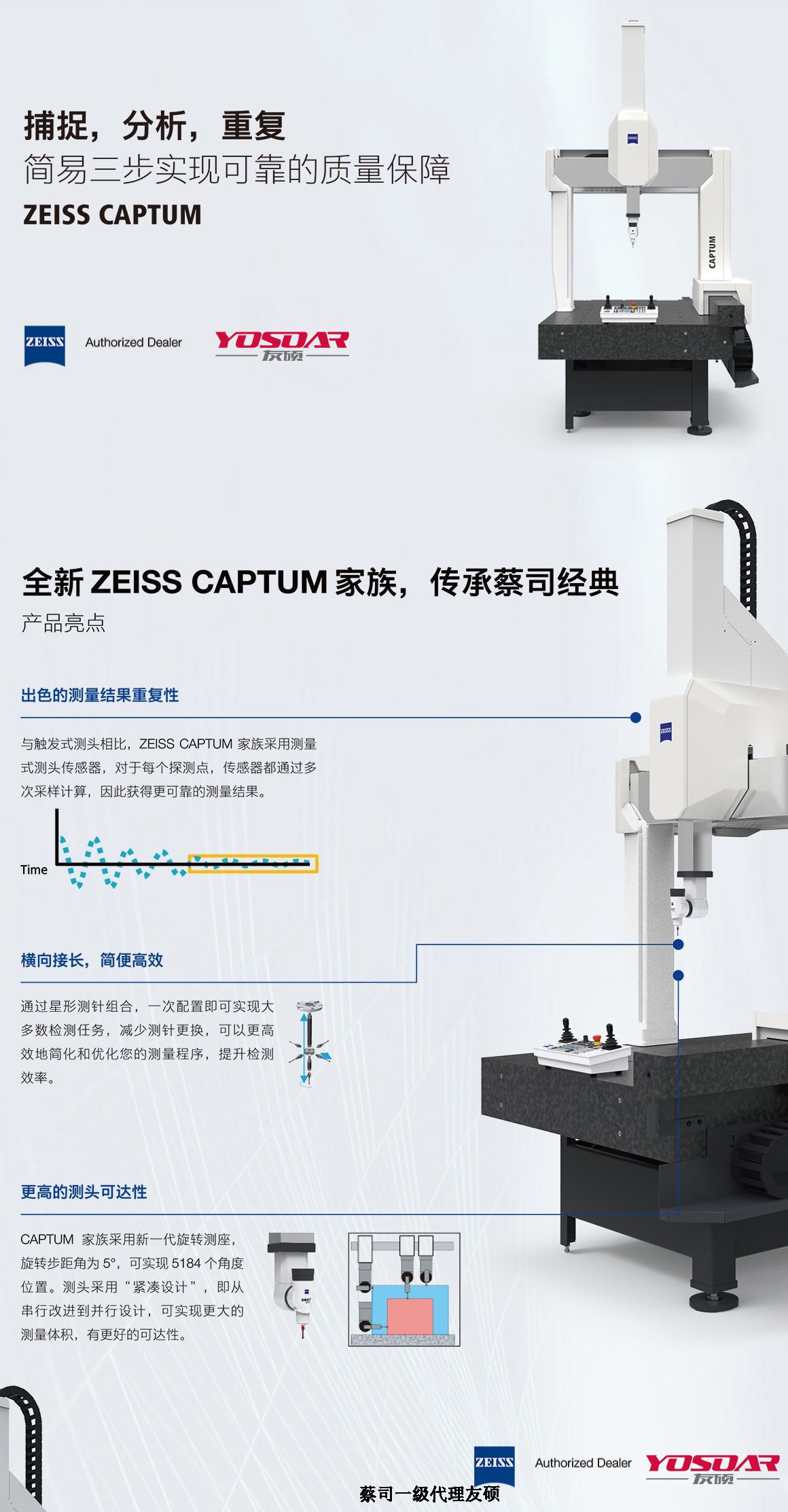 济宁蔡司三坐标CAPTUM