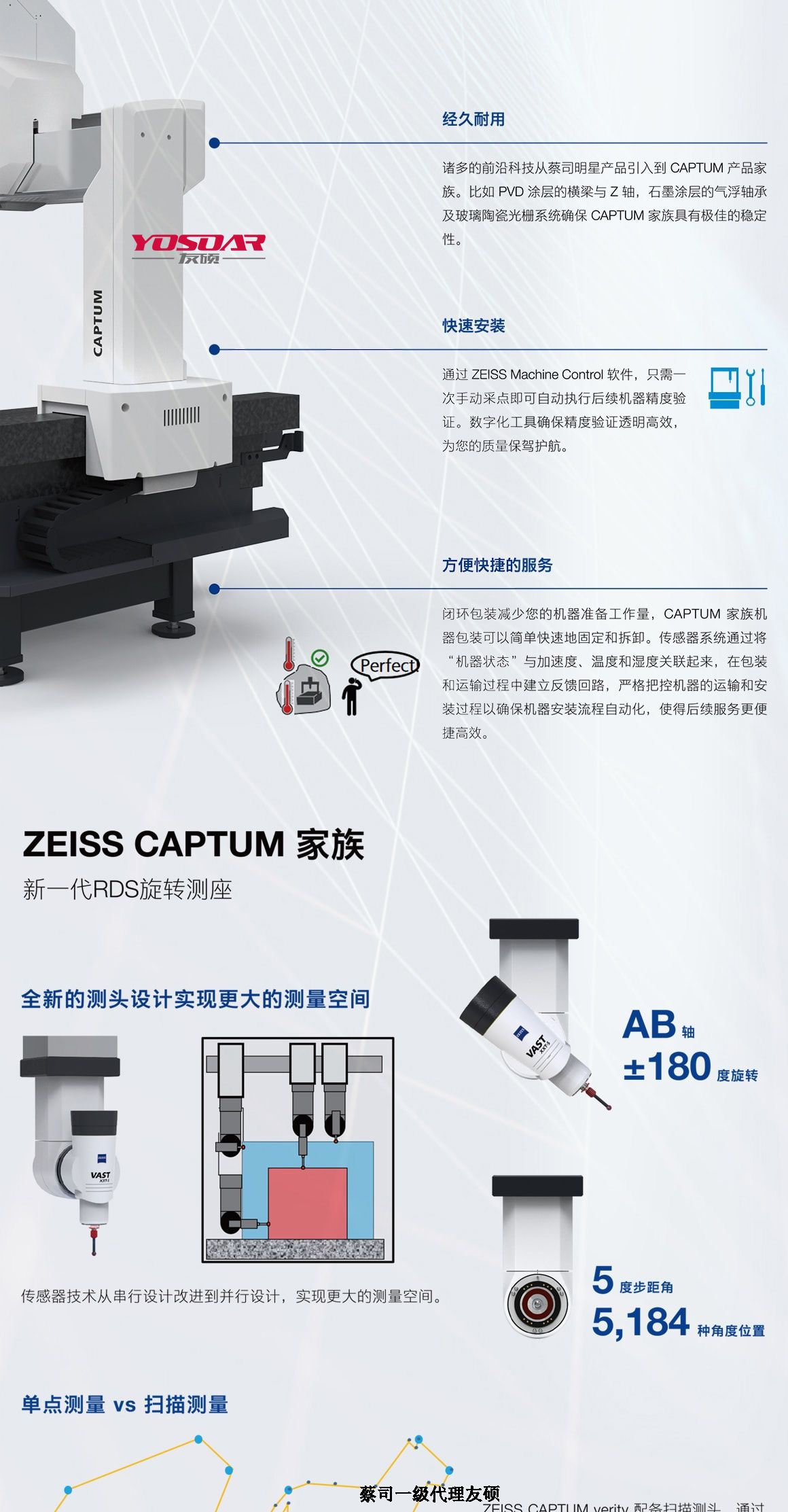 济宁蔡司三坐标CAPTUM