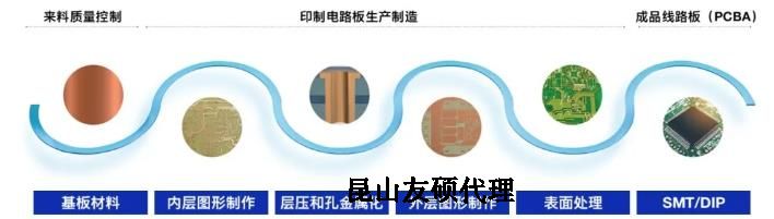 济宁蔡司济宁扫描电镜