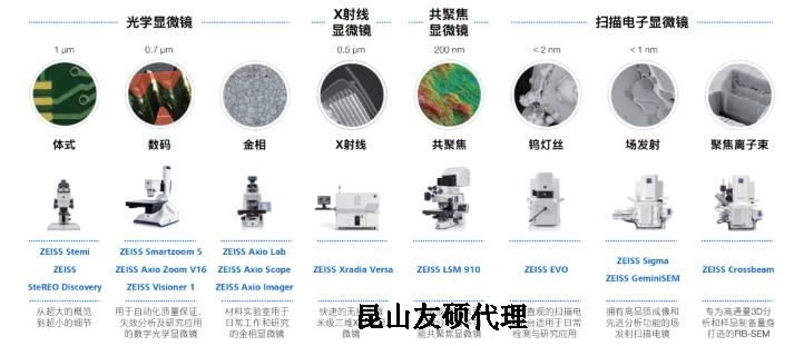 济宁蔡司济宁扫描电镜